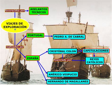  ¿El Viaje de la Serpiente: Una Exploración Mística de lo Desconocido?