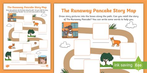  ¿Runaway Pancake?: Una Historia Americana Inesperada del Siglo V?